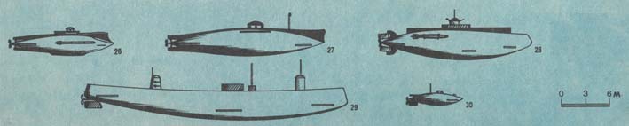 Первые подводные лодки России